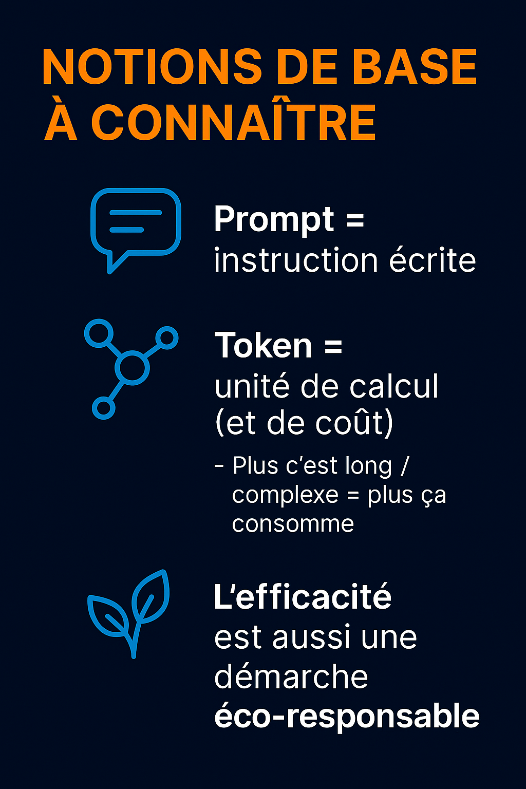 notions-base-ChatGPT se former à l'ia notions