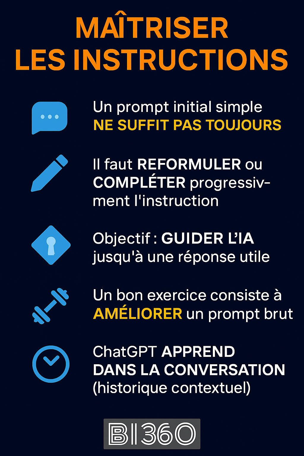 le prompting chatgpt
