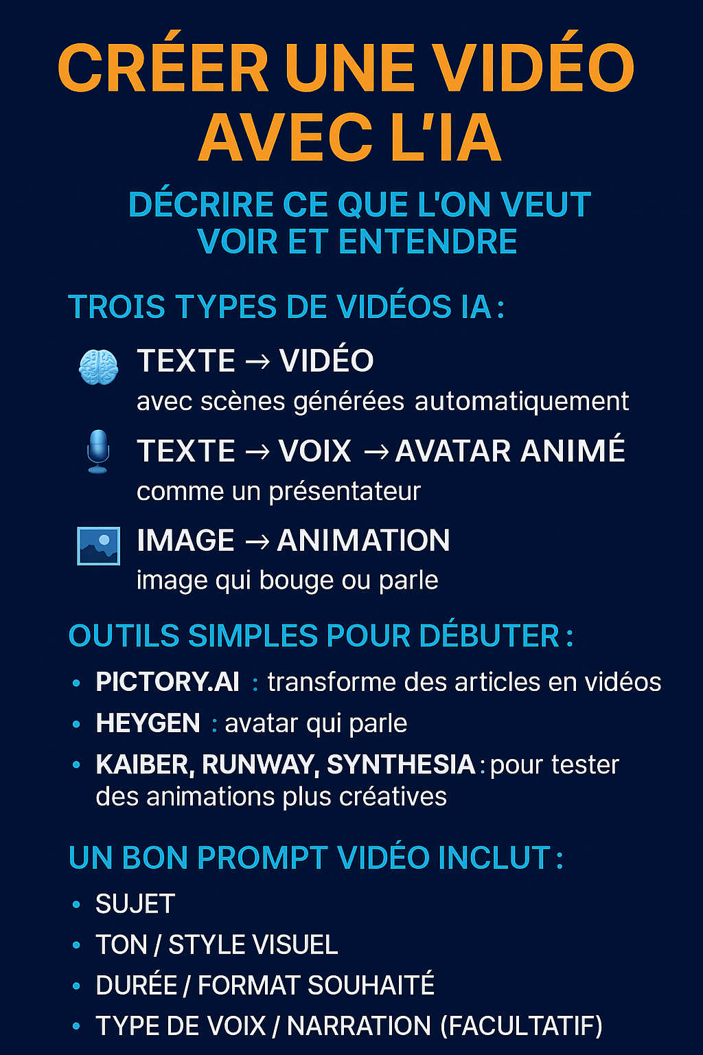 creer une video ia