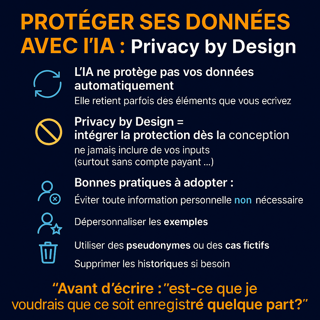 protection-donnes-ia protection données ia