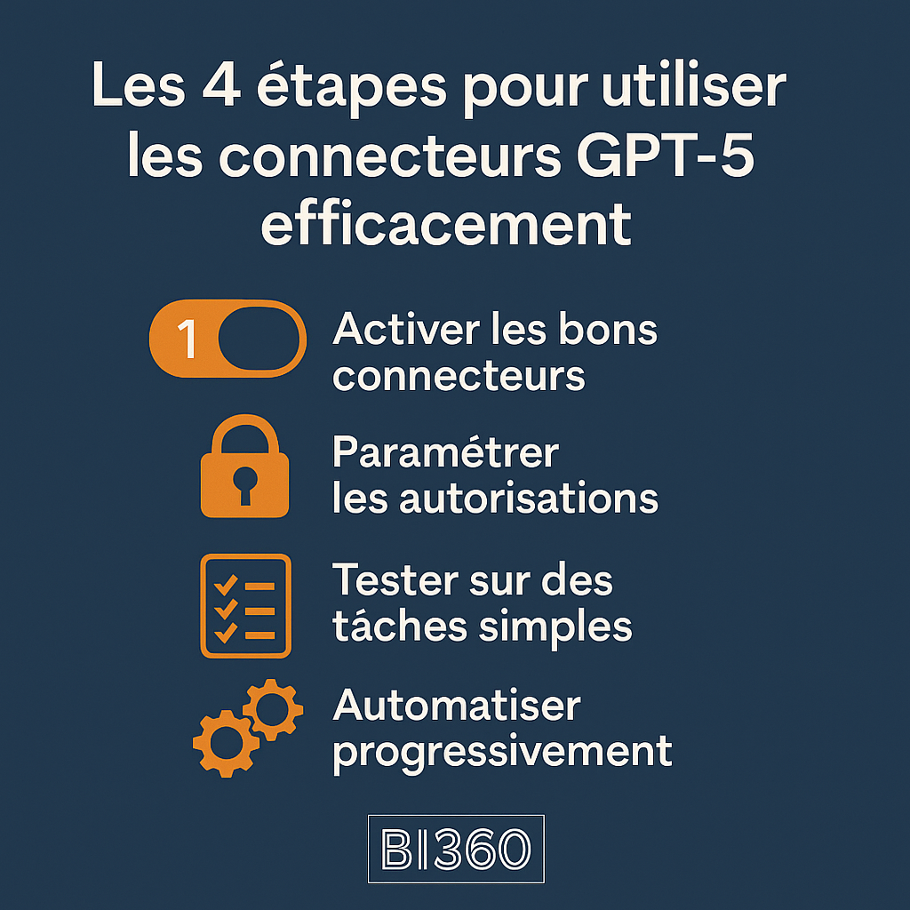 utilisation des connecteurs
