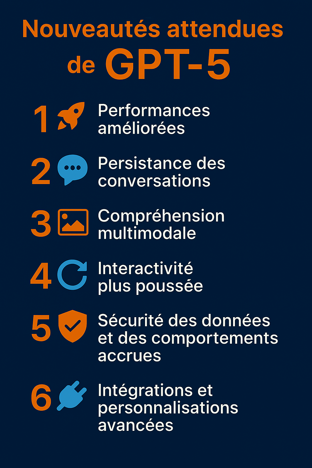 infographienouveautes-gpt- infographienouveautes-gpt-